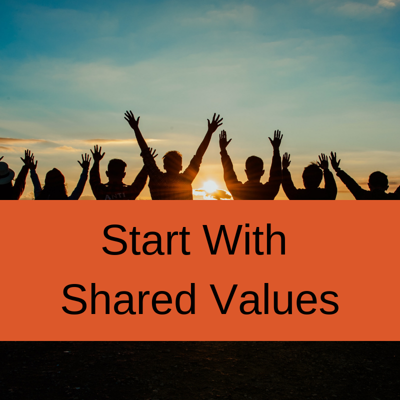 Look East blog_Start with Shared Values